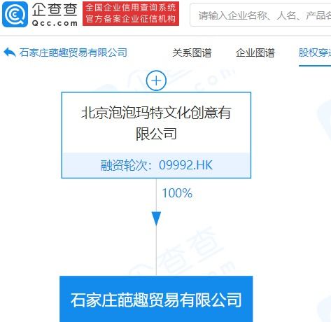 泡泡玛特布局新赛道 成立贸易公司，票务代理成新亮点